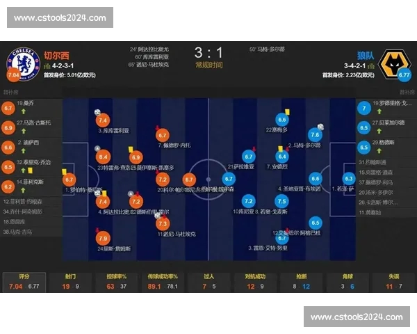 全面分析体育平台推荐与选择策略助你轻松找到最适合的体育娱乐体验 全面分析体育平台推荐与选择策略助你轻松找到最适合的体育娱乐体验