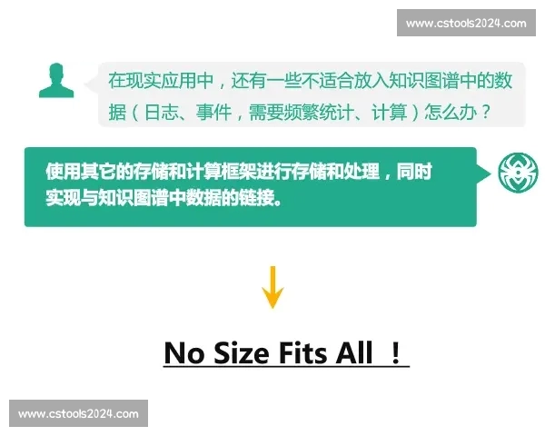 足球数据分析常见误区深度解读与实战启示