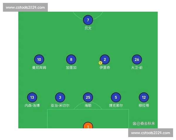 全新足球赛事APP上线 提供实时比分直播和精准赛程查询